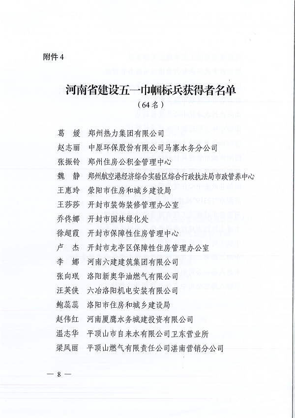 豫建工会〔2022〕3号--关于表彰河南省建设五一巾帼奖状（奖章）河南省建设五一巾帼标兵岗（标兵）的决定-8.png